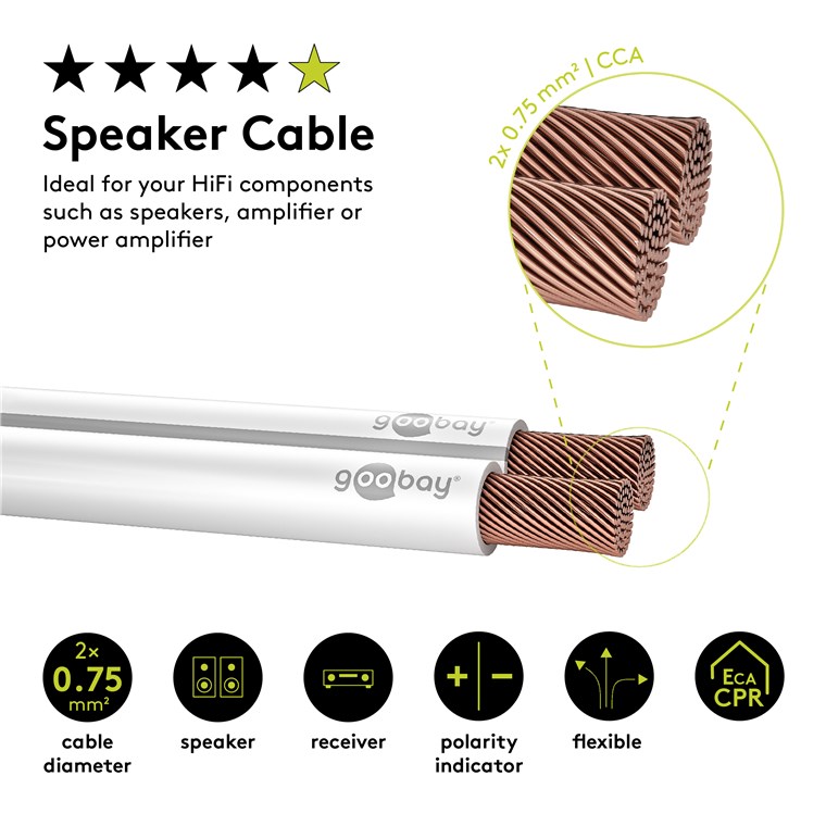 Goobay 100 m speaker cable CCA - 2 x 0.75 mm² — produktfoto