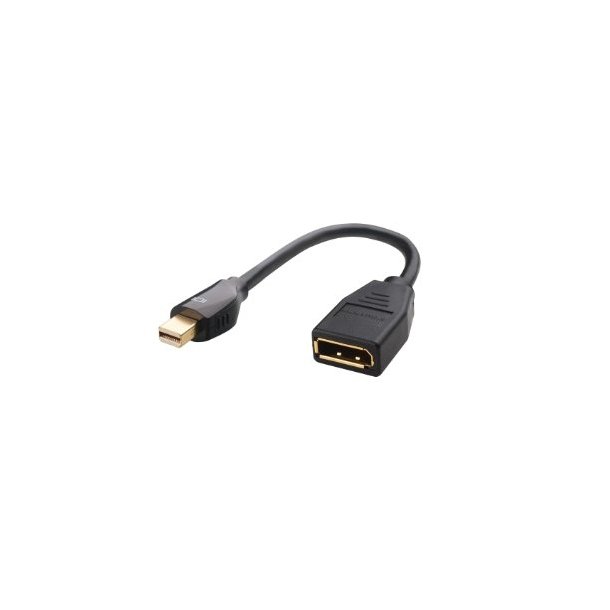 Mini Displayport - Displayport - Kabler - INphone.dk